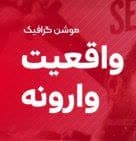 موشن گرافیک | واقعیت وارونه